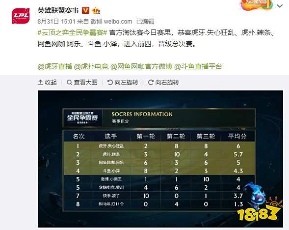 比赛中同样 比赛中同样