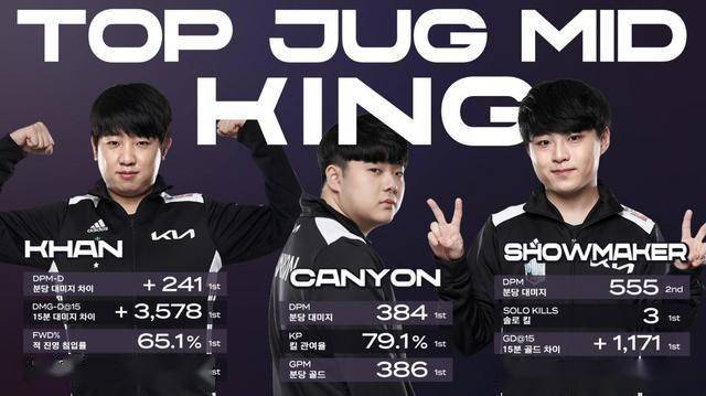 反应激烈呢 反应激烈呢