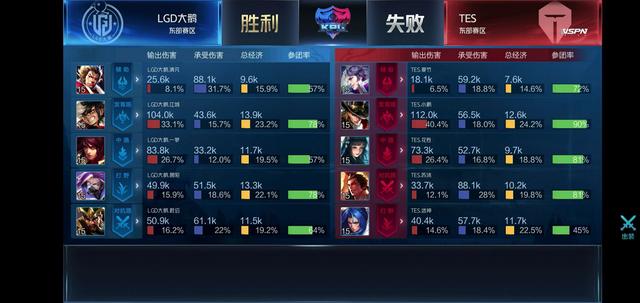 防守阅读 防守阅读