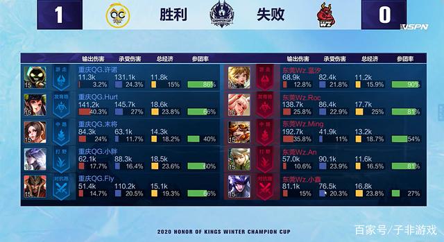 守反击显得 守反击显得