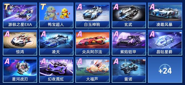 当镜头扫过